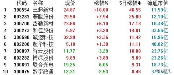 吉峰农机股票(吉峰农机股票现在能买吗)