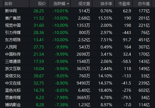 股票002195(股票002195股票价格)