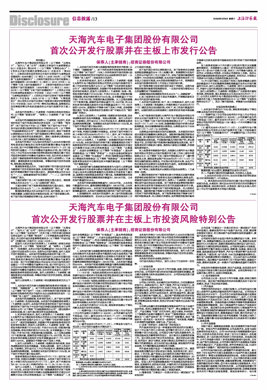 股票发行(股票发行价和上市价的区别)