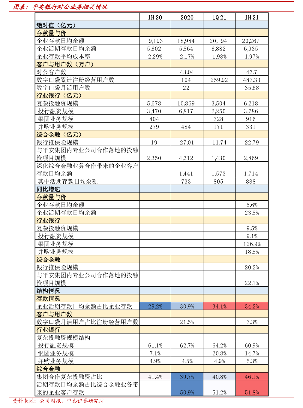 股票期权(股票期权激励计划是利好还是利空)