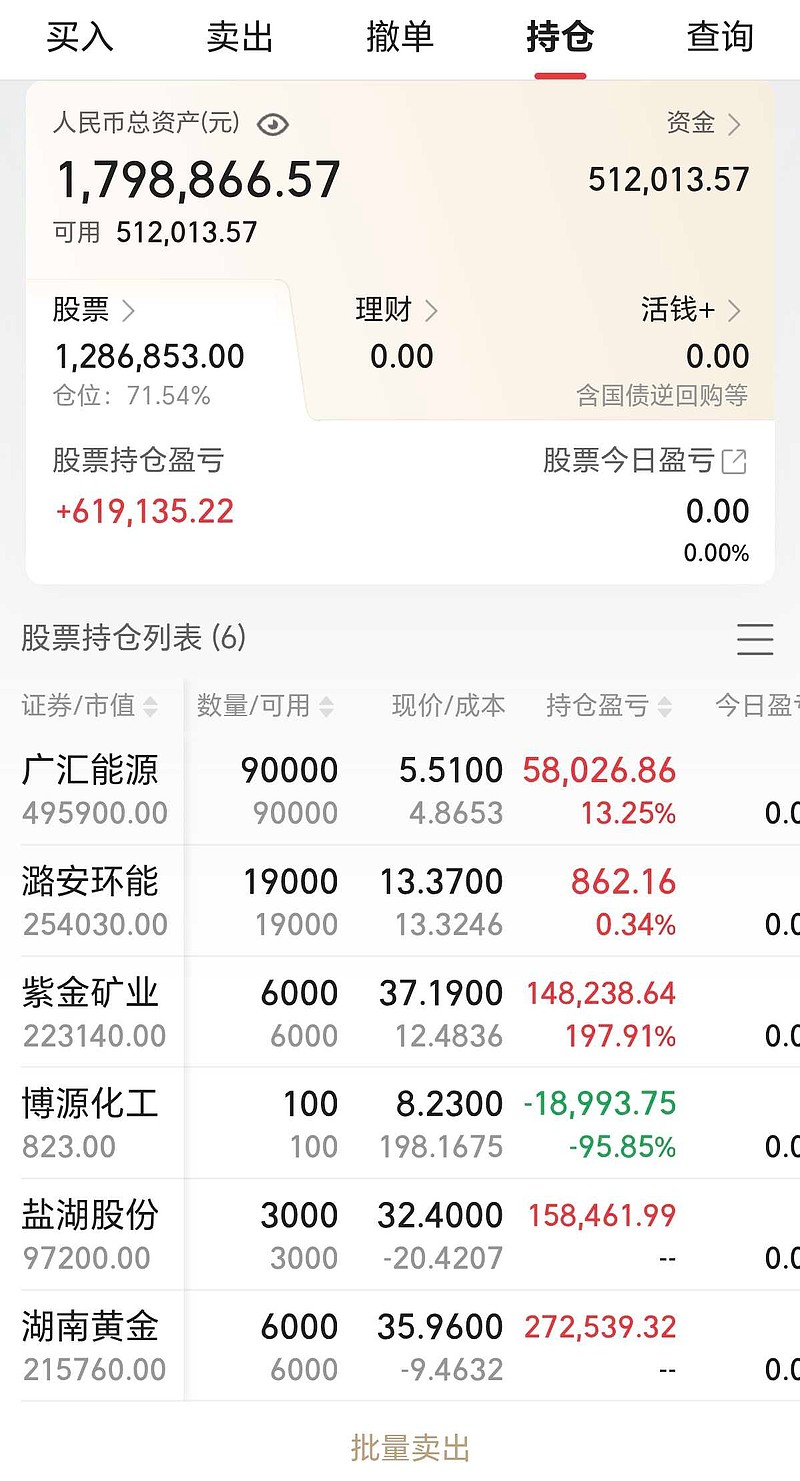 晨光生物股票(晨光生物股票行情股吧)