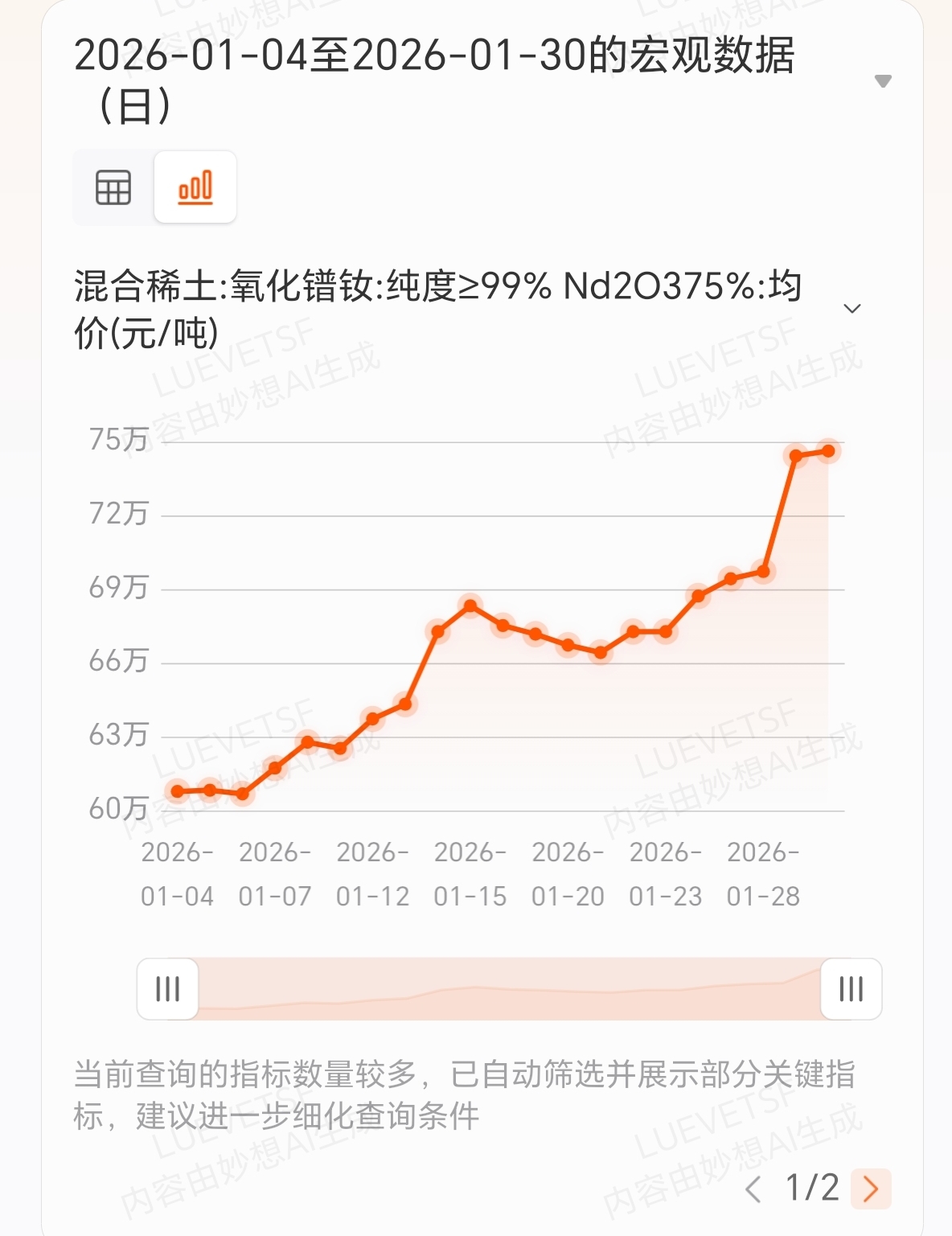 包钢稀土股票(包钢稀土股票走势)
