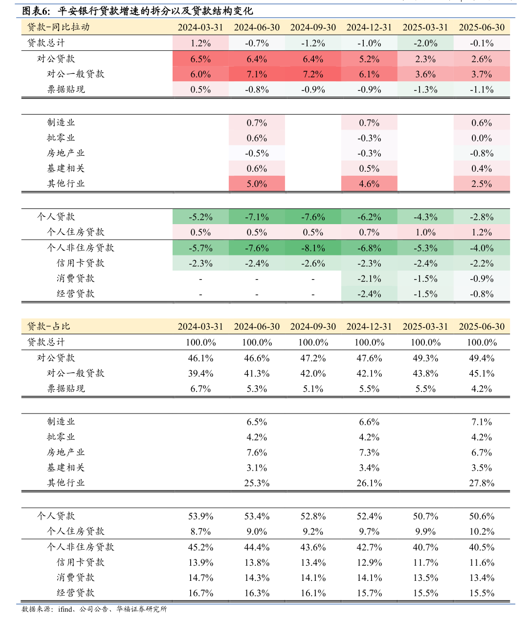 股票发行(股票发行费用计入什么科目)