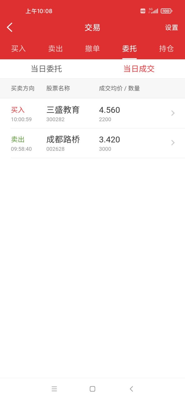 成都路桥股票(成都路桥股票最新分析)