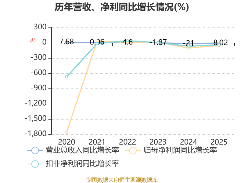 长城电工股票(600192长城电工股票)