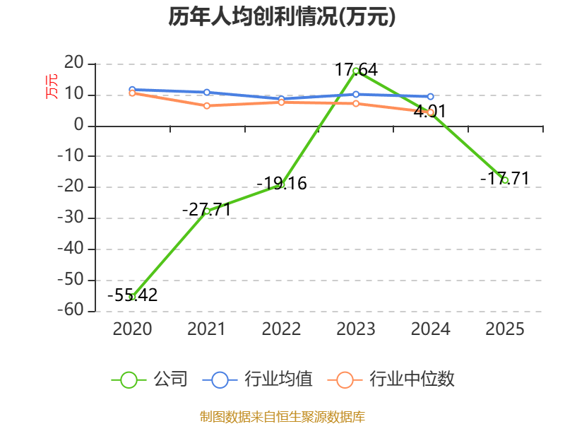 扬子新材股票(扬子新材股票是什么板块)