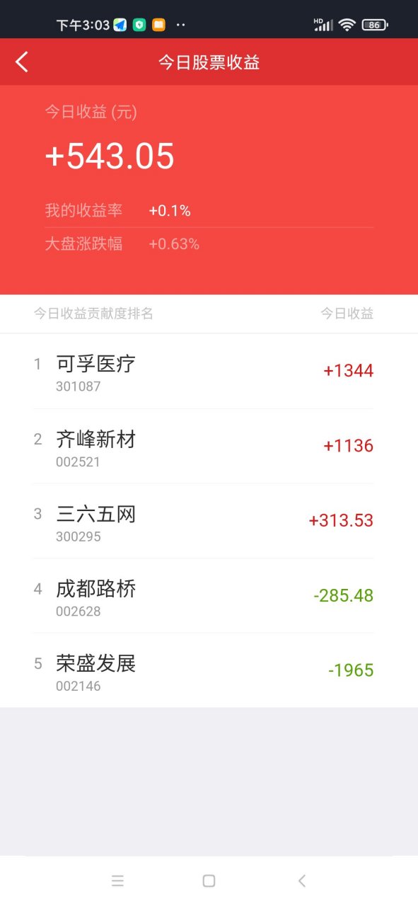 成都路桥股票(成都路桥股票行情)