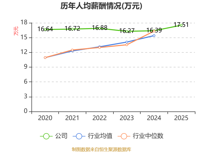 扬子新材股票(扬子新材股票代码)