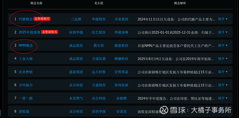 晨光生物股票(晨光生物股票现在能买吗)