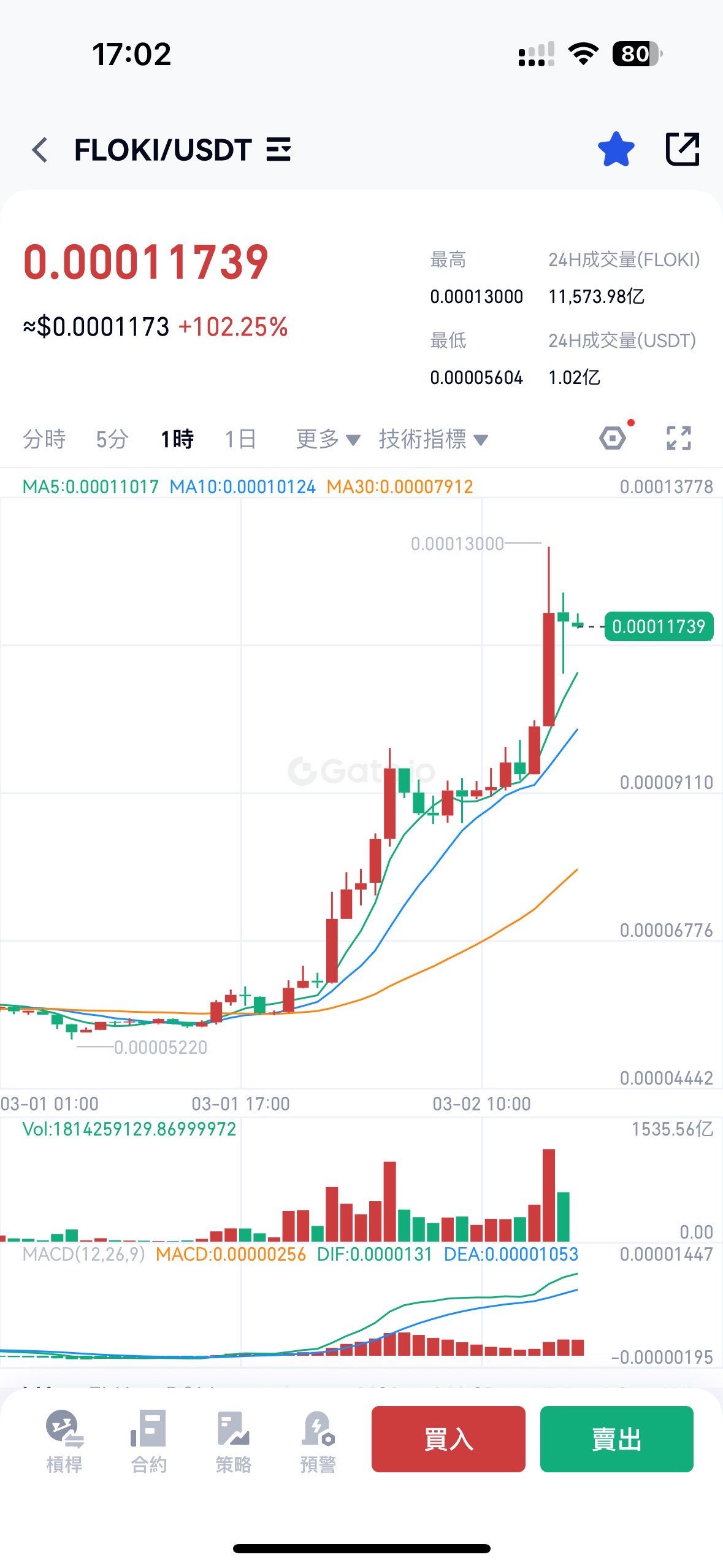虚拟货币交易(虚拟币交易在中国合法吗)