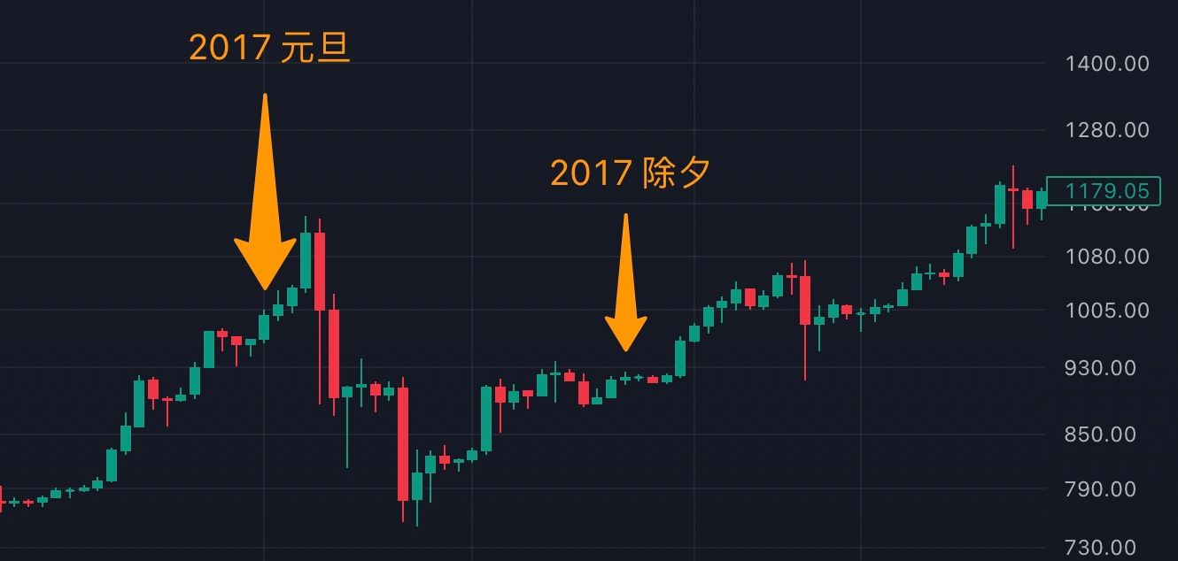 比特现金行情(比特现金2021)