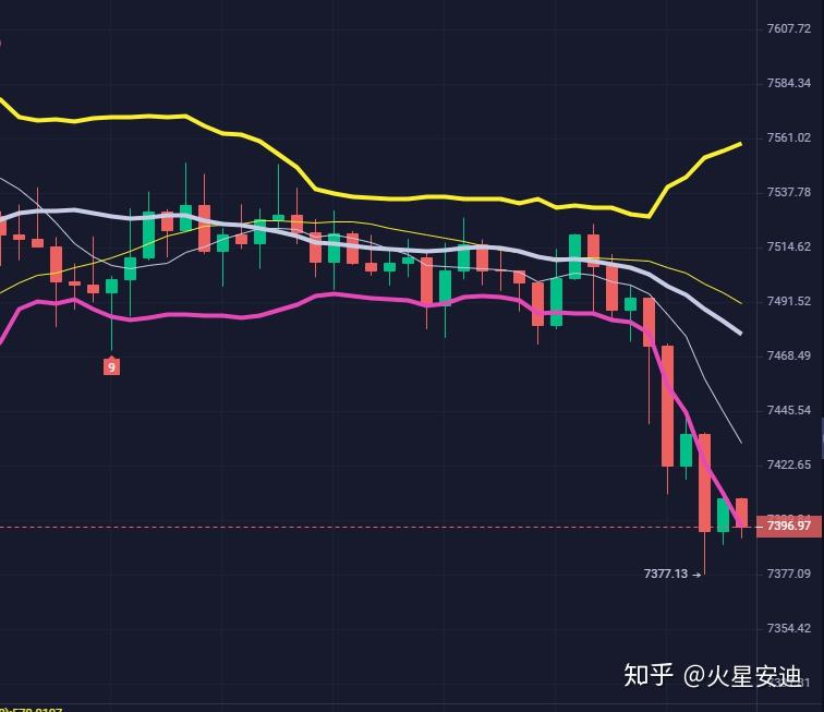 火币行情(火币行情走势图)
