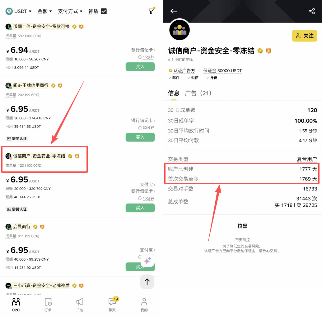 币安币行情(币安币行情今日价格走势图k线图)