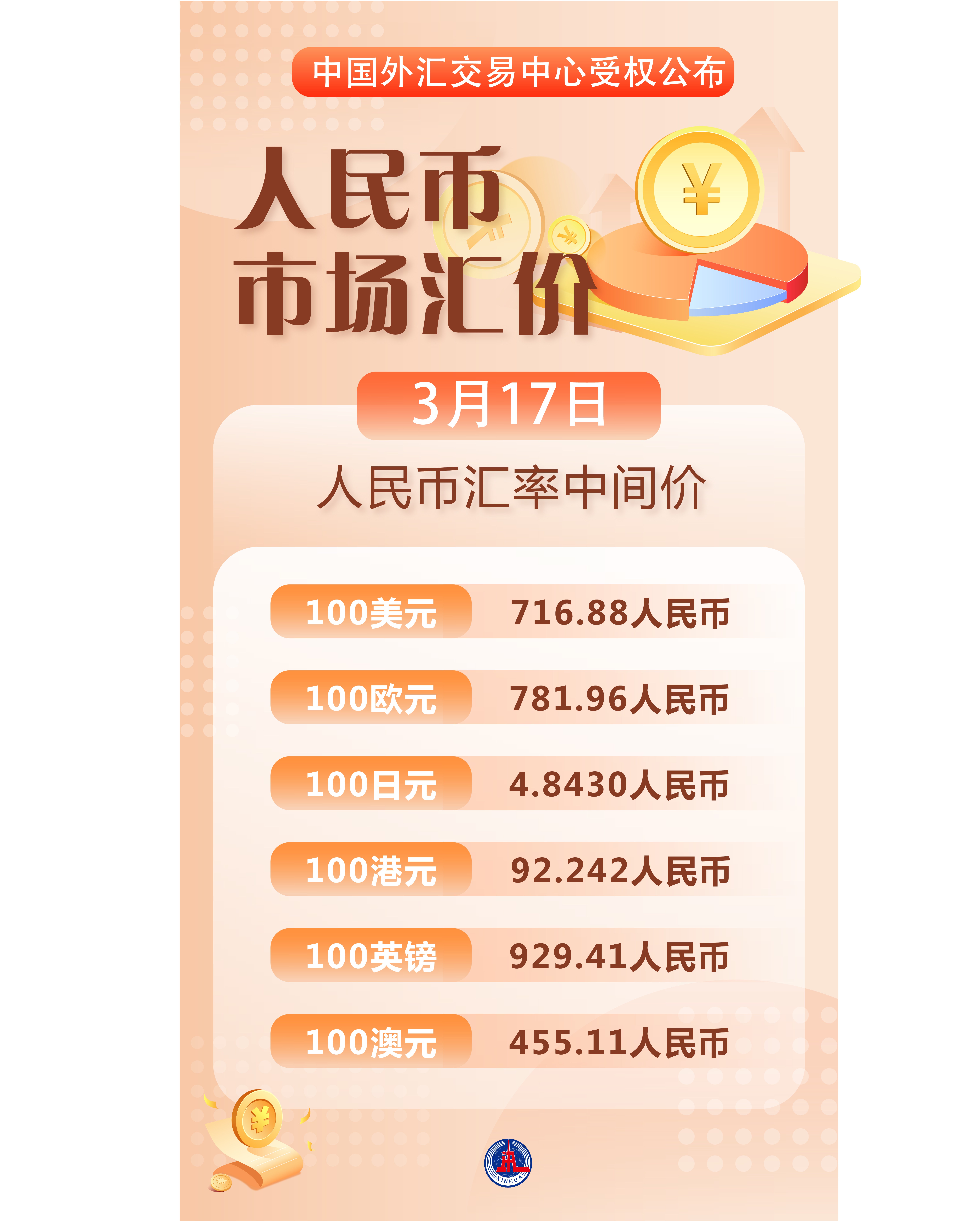 币安行情(币安行情接口)